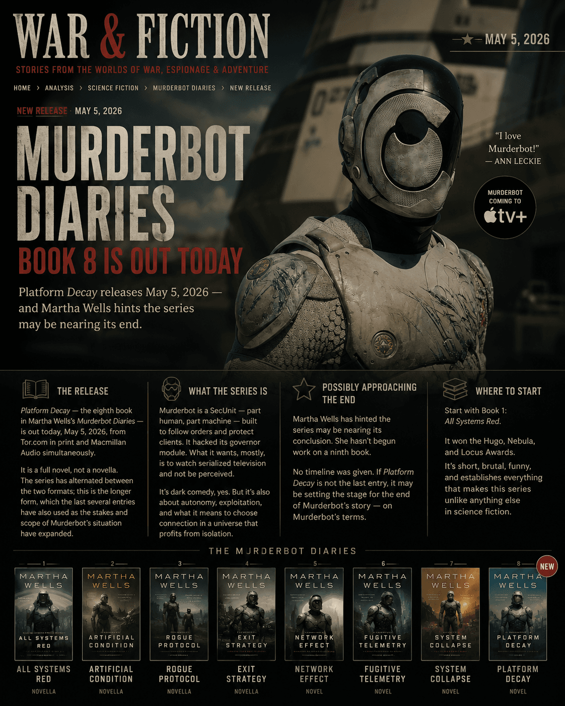 Murderbot Diaries Book 8 Is Out Today