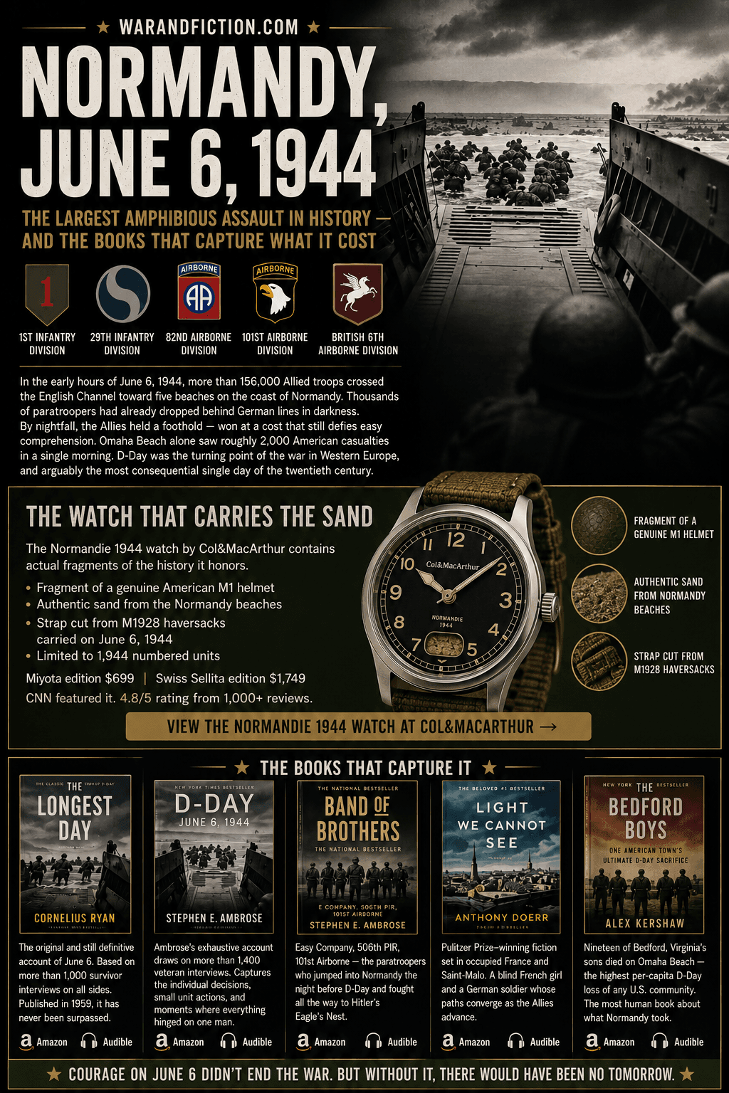 The Normandie 1944 watch by Col&MacArthur