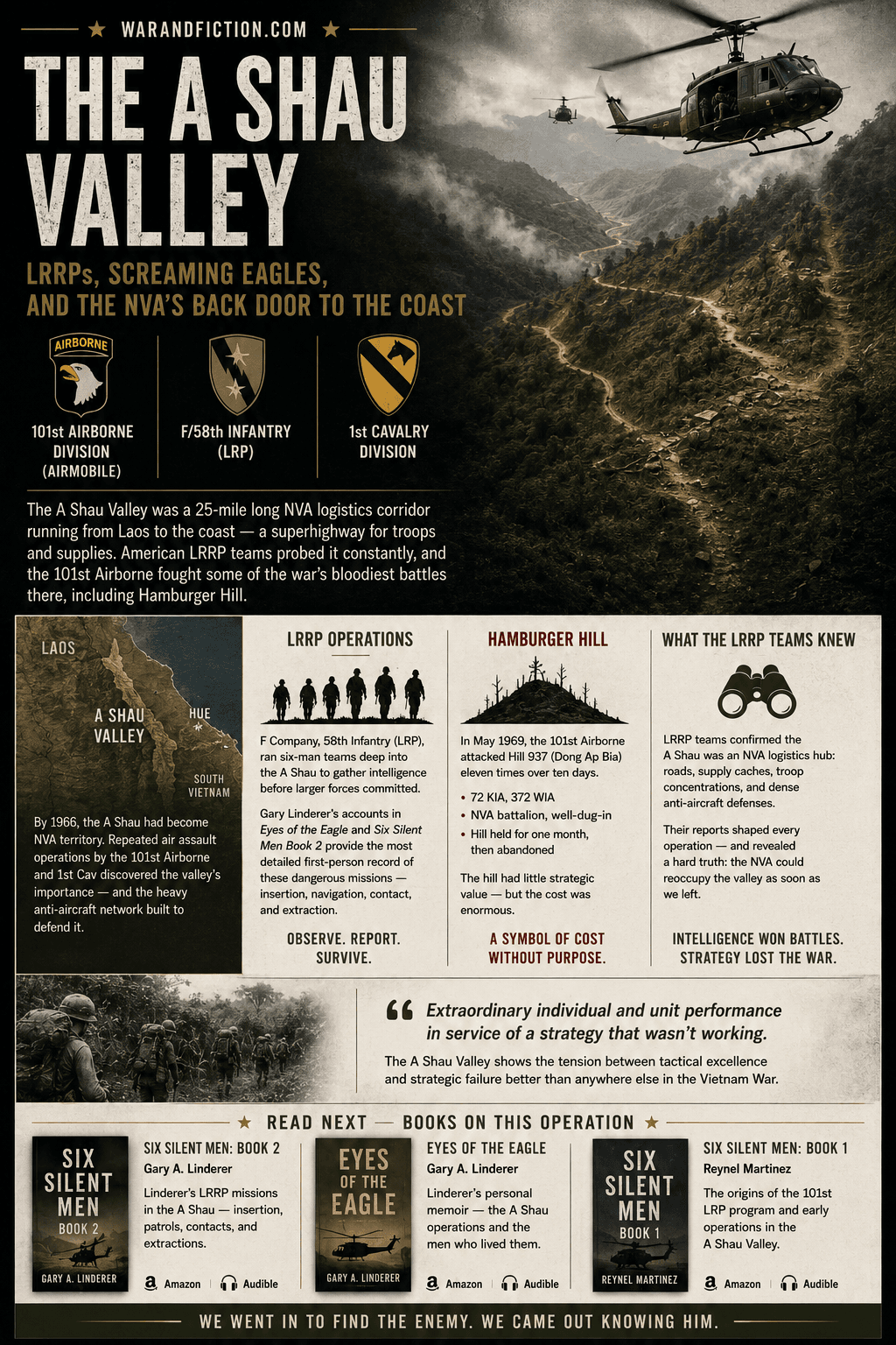 The A Shau Valley